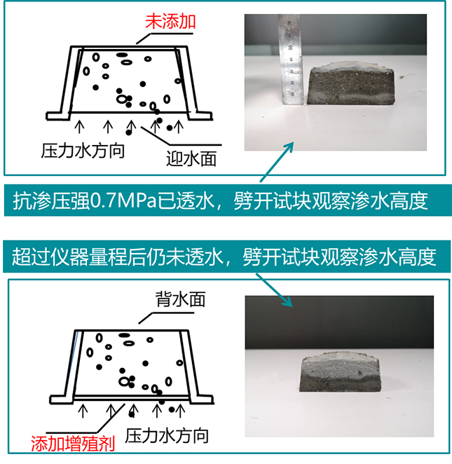 贾汪地下室墙面冒水出汗材料